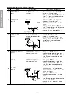 Preview for 14 page of Toshiba 32A32 Service Manual