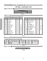 Preview for 16 page of Toshiba 32A32 Service Manual