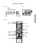 Предварительный просмотр 17 страницы Toshiba 32A32 Service Manual