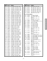 Предварительный просмотр 23 страницы Toshiba 32A32 Service Manual