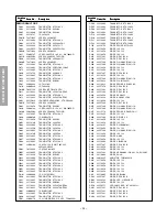 Предварительный просмотр 24 страницы Toshiba 32A32 Service Manual