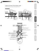 Preview for 11 page of Toshiba 32A33 Owner'S Manual