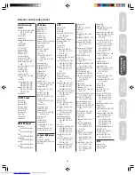 Preview for 13 page of Toshiba 32A33 Owner'S Manual