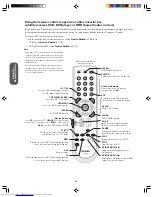 Preview for 14 page of Toshiba 32A33 Owner'S Manual