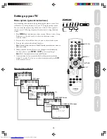 Preview for 15 page of Toshiba 32A33 Owner'S Manual