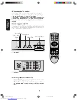 Предварительный просмотр 6 страницы Toshiba 32A35 Owner'S Manual