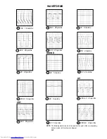 Предварительный просмотр 34 страницы Toshiba 32A35 Service Manual