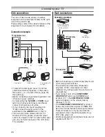 Предварительный просмотр 26 страницы Toshiba 32A3500A Owner'S Manual