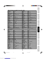 Preview for 13 page of Toshiba 32A36C Owner'S Manual