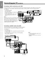 Preview for 6 page of Toshiba 32A41 Owner'S Manual