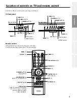 Preview for 9 page of Toshiba 32A41 Owner'S Manual