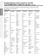 Preview for 12 page of Toshiba 32A41 Owner'S Manual