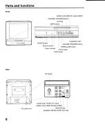 Preview for 8 page of Toshiba 32A42 Owner'S Manual