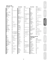 Предварительный просмотр 15 страницы Toshiba 32A61 Owner'S Manual