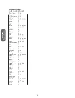 Preview for 16 page of Toshiba 32A61 Owner'S Manual