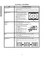 Предварительный просмотр 12 страницы Toshiba 32A62 Service Manual