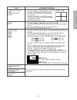 Предварительный просмотр 13 страницы Toshiba 32A62 Service Manual