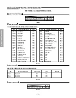 Предварительный просмотр 16 страницы Toshiba 32A62 Service Manual