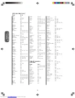 Предварительный просмотр 14 страницы Toshiba 32AF13 Owner'S Manual