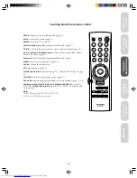 Предварительный просмотр 15 страницы Toshiba 32AF13 Owner'S Manual