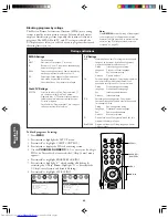 Preview for 22 page of Toshiba 32AF13 Owner'S Manual