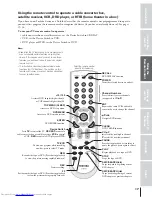 Preview for 17 page of Toshiba 32AF14 Owner'S Manual