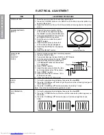 Предварительный просмотр 12 страницы Toshiba 32AF41 Service Manual