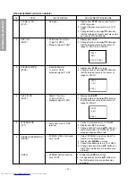 Предварительный просмотр 14 страницы Toshiba 32AF41 Service Manual