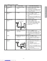 Предварительный просмотр 15 страницы Toshiba 32AF41 Service Manual