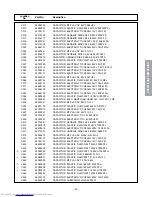 Предварительный просмотр 23 страницы Toshiba 32AF41 Service Manual