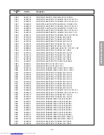 Предварительный просмотр 27 страницы Toshiba 32AF41 Service Manual