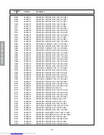 Предварительный просмотр 32 страницы Toshiba 32AF41 Service Manual