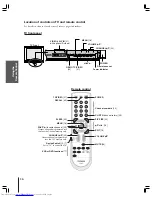 Preview for 14 page of Toshiba 32AF44 Owner'S Manual