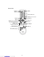 Preview for 15 page of Toshiba 32AF44 Service Manual