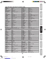 Preview for 13 page of Toshiba 32AF46C Owner'S Manual