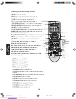 Предварительный просмотр 14 страницы Toshiba 32AF46C Owner'S Manual