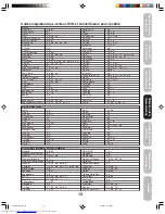 Preview for 45 page of Toshiba 32AF46C Owner'S Manual