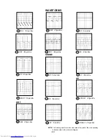 Preview for 36 page of Toshiba 32AF46C Service Manual