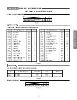 Preview for 13 page of Toshiba 32AF53 Service Manual