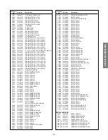 Preview for 27 page of Toshiba 32AF53 Service Manual