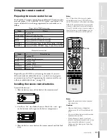 Предварительный просмотр 11 страницы Toshiba 32AFX61 Owner'S Manual