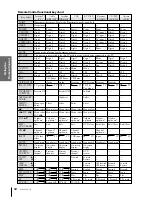 Preview for 12 page of Toshiba 32AFX61 Owner'S Manual