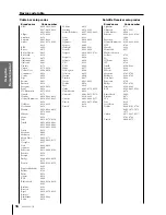 Preview for 16 page of Toshiba 32AFX61 Owner'S Manual