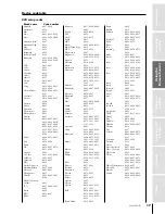 Preview for 17 page of Toshiba 32AFX61 Owner'S Manual