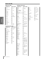 Preview for 18 page of Toshiba 32AFX61 Owner'S Manual