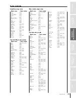 Preview for 19 page of Toshiba 32AFX61 Owner'S Manual