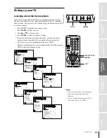 Preview for 21 page of Toshiba 32AFX61 Owner'S Manual