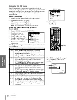 Preview for 32 page of Toshiba 32AFX61 Owner'S Manual