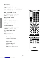 Preview for 16 page of Toshiba 32AFX61 Service Manual