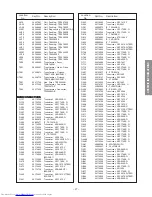 Preview for 27 page of Toshiba 32AFX61 Service Manual